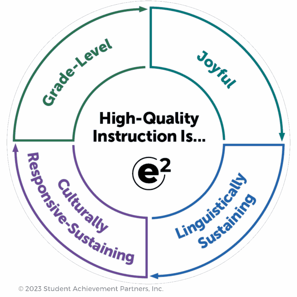 e² High Quality Instruction