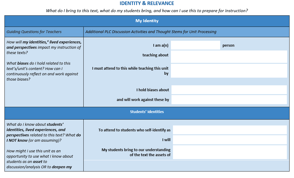 Ela planning pathways