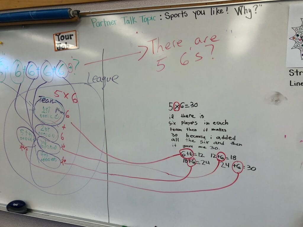 Math milestones