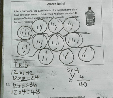 Math milestones collaboration 1