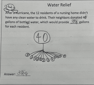 Math milestones collaboration 2