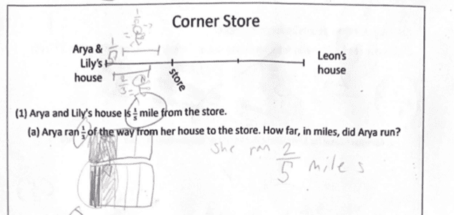 Math milestones corner store 2