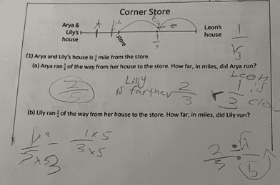 Math milestones corner store 3