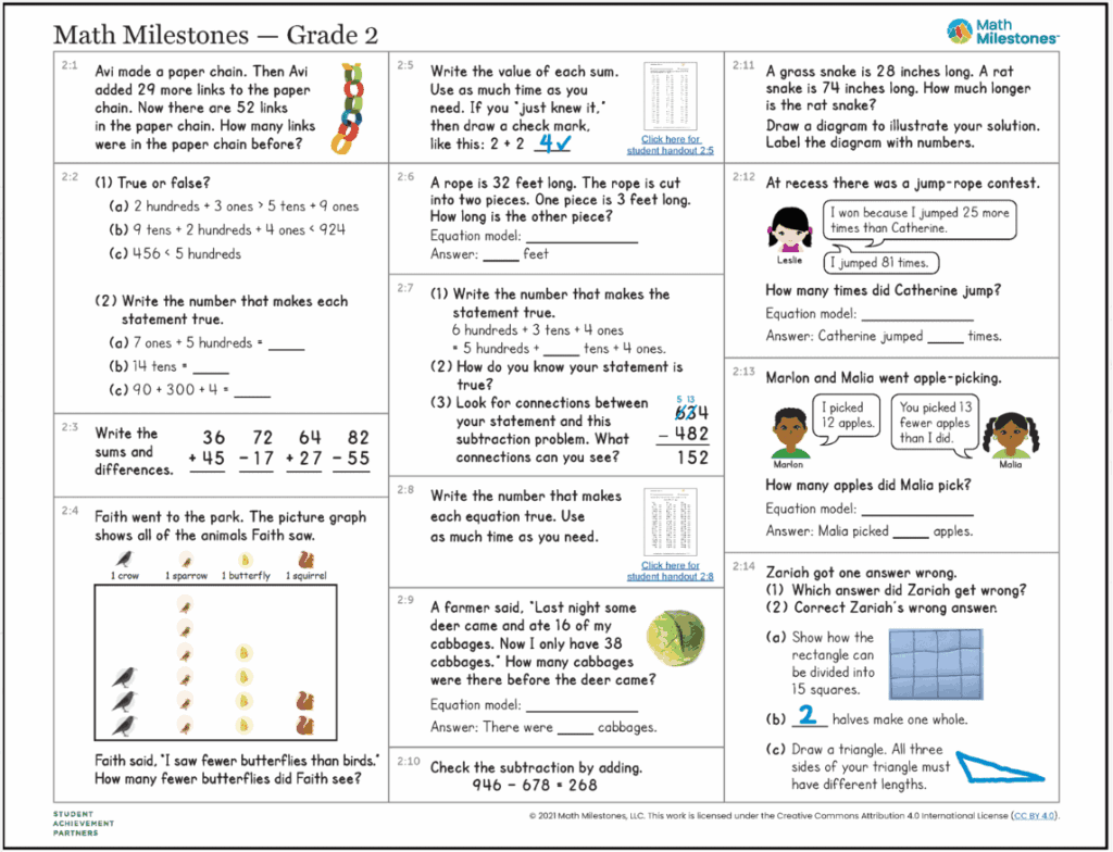 Math milestones grade2 grid