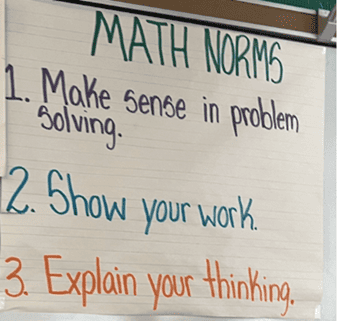 Math milestones math norms