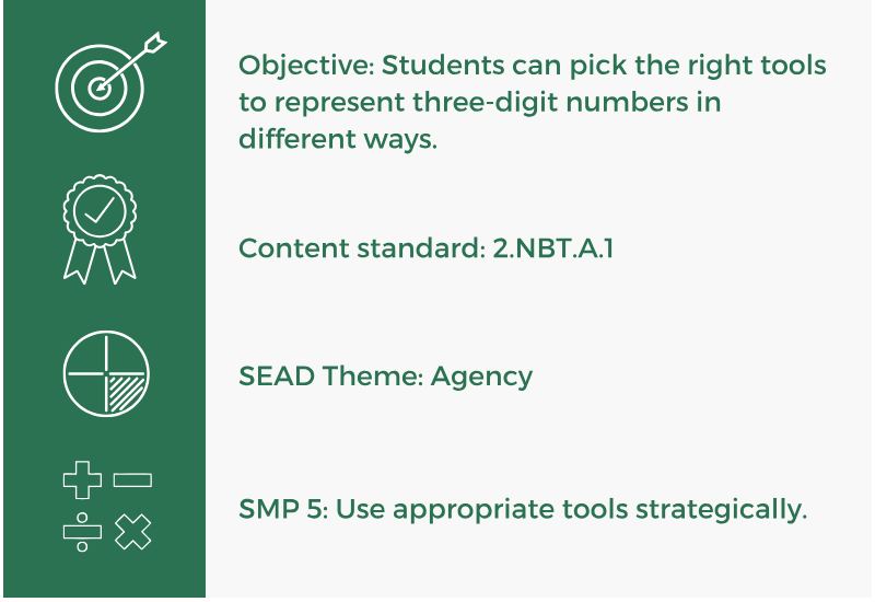 2.NBT .A.1 Lesson w SEAD Table