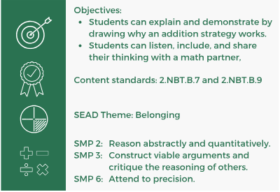 2.NBT.B.7 & 2.NBT.B.9 Lesson w SEAD Table