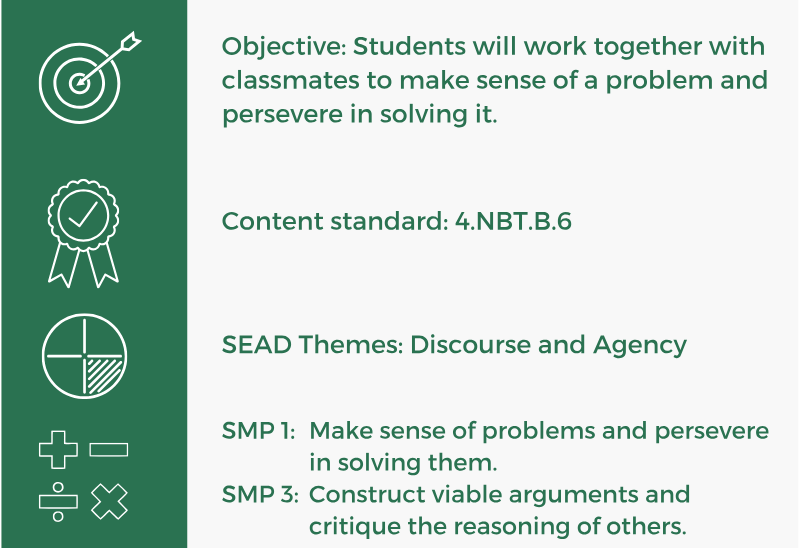 4.NBT.B.6 Lesson w SEAD Table