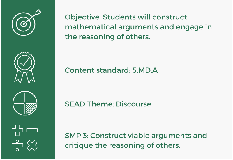 5.MD .A Lesson w SEAD Table