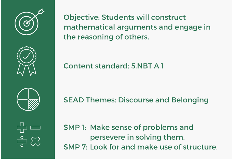 5.NBT.A.1 Lesson w SEAD Table