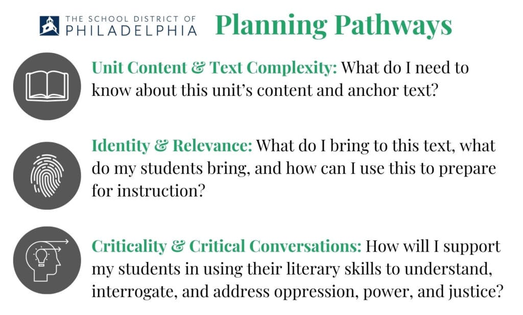 Planning pathways